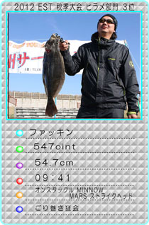 2012EST�H�G���@�q��������@�R��